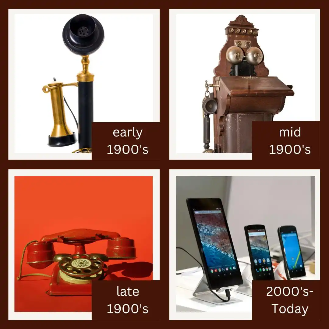 Telephone evolution collage